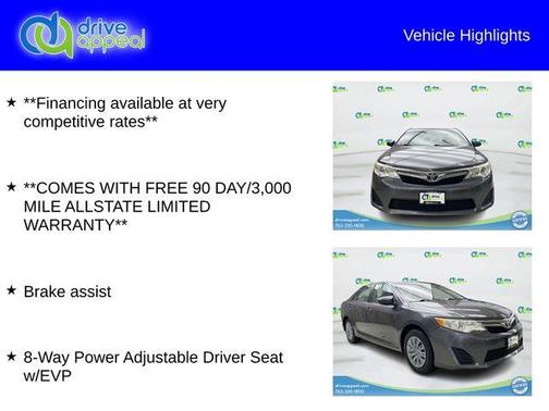 Magnetic Gray Metallic 2014 Toyota Camry LE
