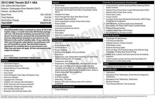 2013 GMC Terrain SLT-1