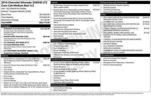 Tungsten Metallic 2016 Chevrolet Silverado 2500 LTZ