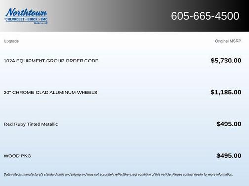 2013 Lincoln MKX Base