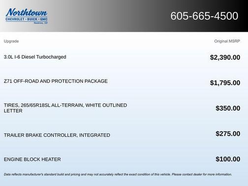 2021 Chevrolet Silverado 1500 RST