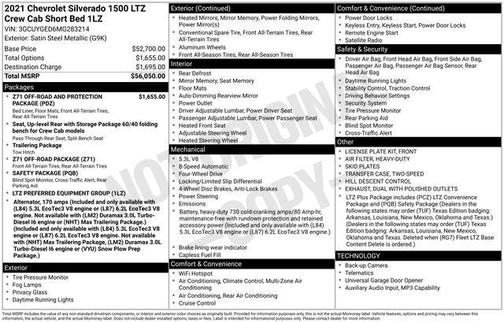 2021 Chevrolet Silverado 1500 LTZ