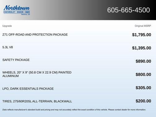 2021 Chevrolet Silverado 1500 RST