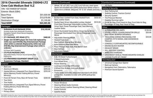 2016 Chevrolet Silverado 2500 LTZ