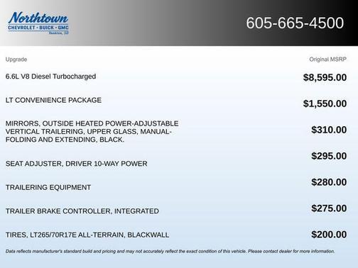 2016 Chevrolet Silverado 2500 LT