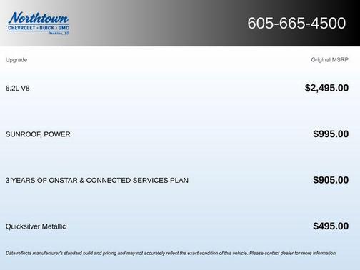 2022 GMC Sierra 1500 Denali