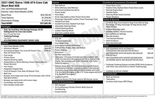 2021 GMC Sierra 1500 AT4