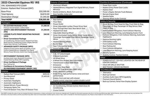 Radiant Red Tintcoat 2023 Chevrolet Equinox AWD RS