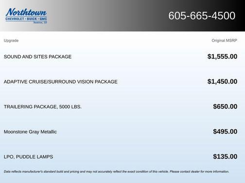 2023 Buick Enclave Essence AWD