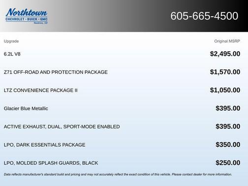 2024 Chevrolet Silverado 1500 LTZ