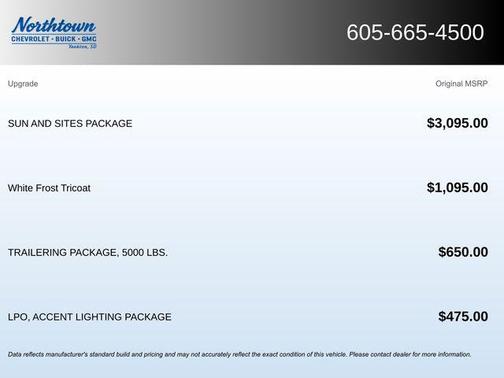 2021 Buick Enclave AWD Premium