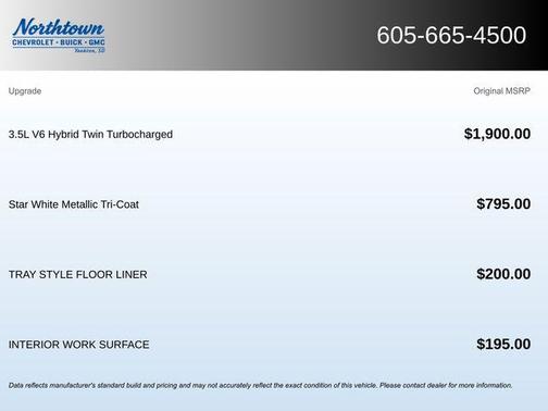 2022 Ford F-150 Limited