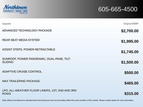 2023 Chevrolet Tahoe 4WD High Country
