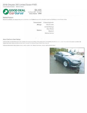 2016 Chrysler 200 Limited