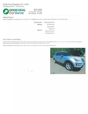 2016 Ford Explorer XLT