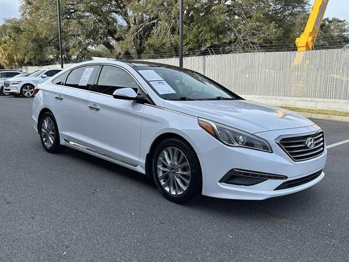 2015 Hyundai SONATA Limited