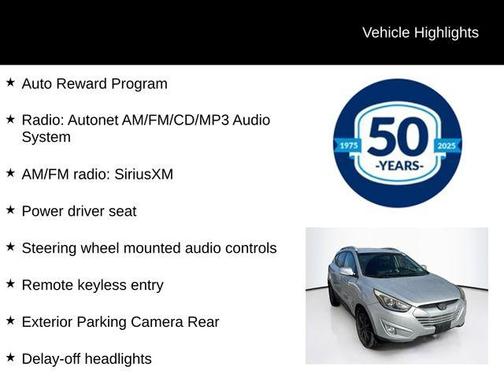 2015 Hyundai TUCSON SE