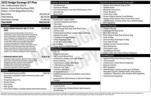 Octane Red Pearlcoat 2022 Dodge Durango GT Plus