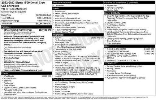 Onyx Black 2022 GMC Sierra 1500 Denali