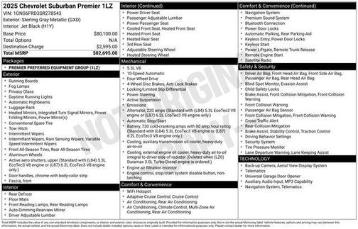 Sterling Gray Metallic 2025 Chevrolet Suburban Premier