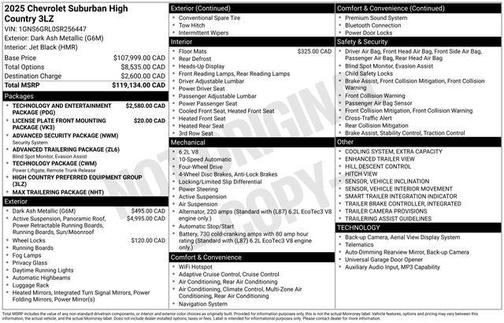 Lakeshore Blue 2025 Chevrolet Suburban High Country