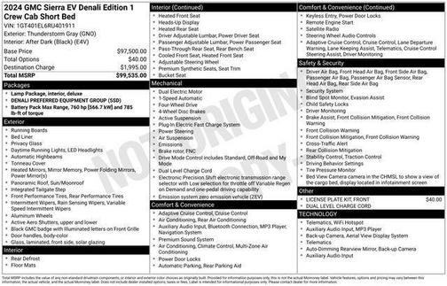 Thunderstorm Gray 2024 GMC Sierra EV Denali Edition 1