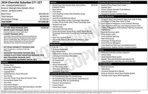 Midnight Blue Metallic 2024 Chevrolet Suburban 4WD Z71