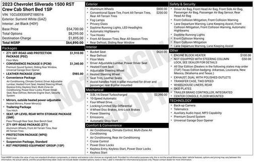 Summit White 2023 Chevrolet Silverado 1500 RST