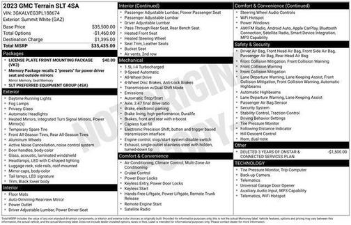Summit White 2023 GMC Terrain SLT