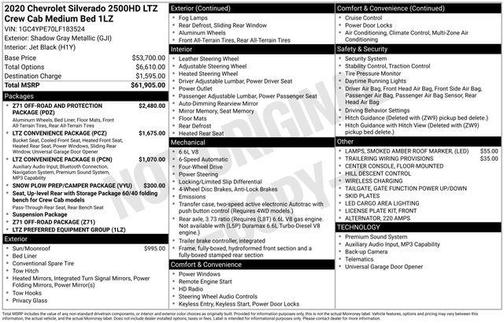 Shadow Gray Metallic 2020 Chevrolet Silverado 2500 LTZ