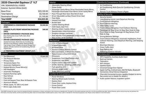Summit White 2020 Chevrolet Equinox 1LT