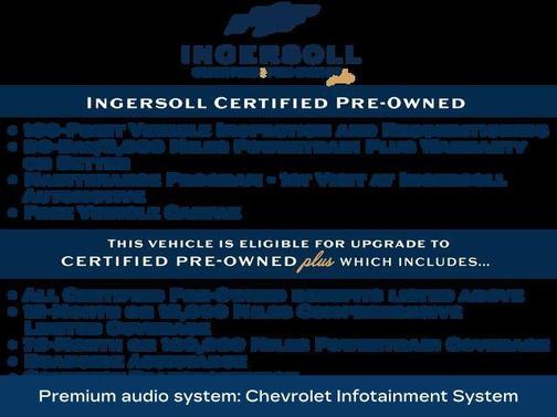 2022 Chevrolet Camaro ZL1