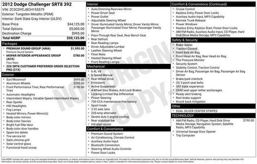 Mineral Gray Metallic Clearcoat 2012 Dodge Challenger SRT8 392