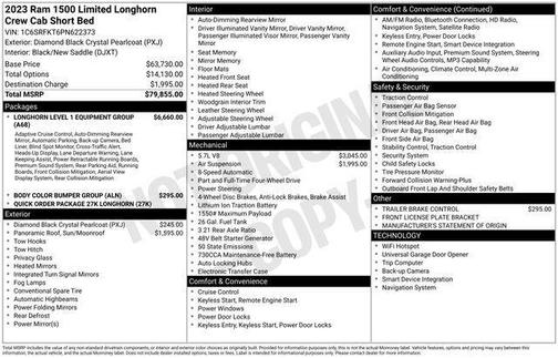 Diamond Black Crystal Pearlcoat 2023 RAM 1500 Limited
