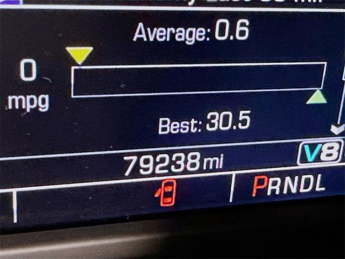 2018 Chevrolet Tahoe LS