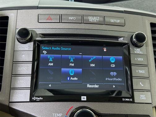 2015 Toyota Venza Limited