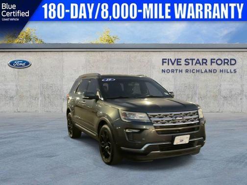 2019 Ford Explorer Limited