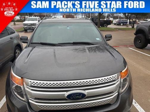 2015 Ford Explorer XLT