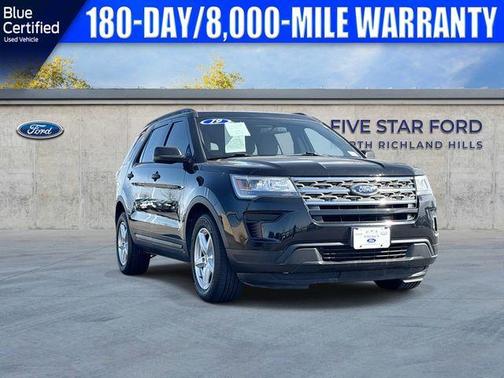 2019 Ford Explorer Base