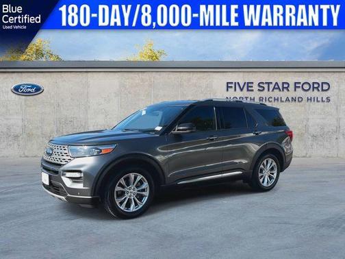 Magnetic 2020 Ford Explorer Limited