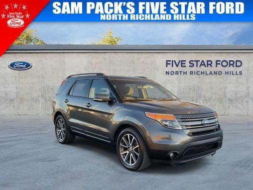 2015 Ford Explorer XLT