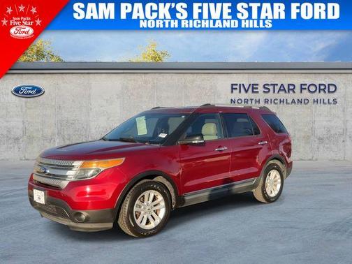 2015 Ford Explorer XLT