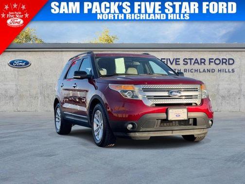 2015 Ford Explorer XLT