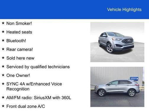 2021 Ford Edge SEL