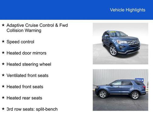 2018 Ford Explorer Limited