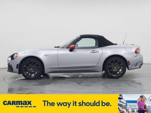 2019 FIAT 124 Spider Abarth