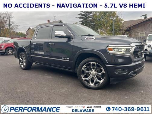 2019 RAM 1500 Limited