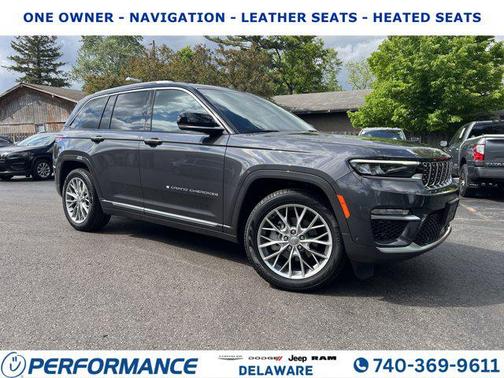 2022 Jeep Grand Cherokee Summit