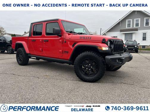 2021 Jeep Gladiator Willys