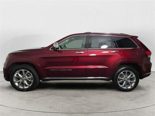 2021 Jeep Grand Cherokee Summit